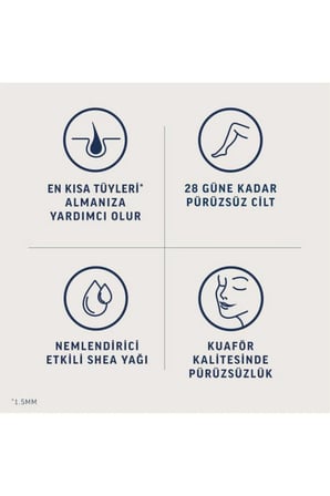 Professıonal Yüz Bölgesi 20’li Sir Ağda Bantları 2’li Avantaj Paketi