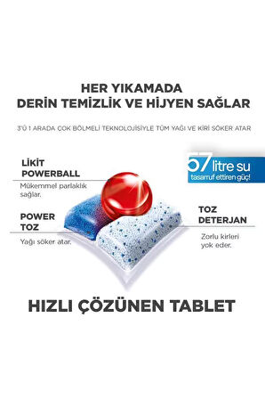 Finish Quantum 80 Yıkama Tablet Bulaşık Makinesi Deterjanı 2x60 Adet 