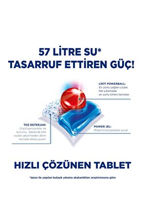 Finish Quantum Max Bulaşık Makinesi Deterjanı 116 Tablet 58 x 2
