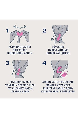 Pure Bacak Ve Vücut Ağda Bandı 20'li