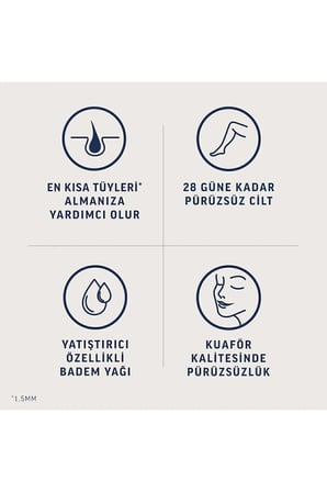 Professional Ağda Bandı Hassas Ciltler Için Bacak&vücut Bölgesi Süper Fırsat 80 Adet (40X2)