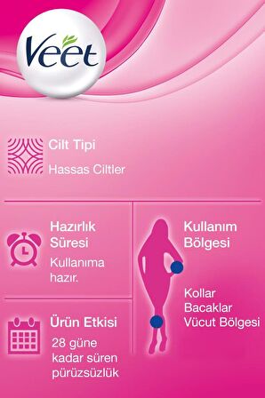 Veet Ağda Bandı Bacak & Vücut Bölgesi- Hassas Ciltler 80 Adet Mega Fırsat Paketi