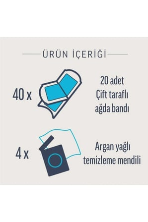 Professional Ağda Bandı Hassas Ciltler Için Bacak &Vücut Bölgesi 120 Adet Süper Fırsat (40 x 3 Adet)
