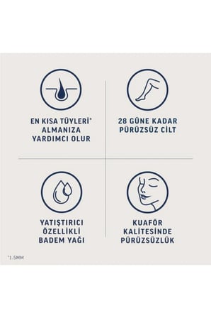 Professional Ağda Bandı Hassas Ciltler Için Bacak &Vücut Bölgesi 120 Adet Süper Fırsat (40 x 3 Adet)