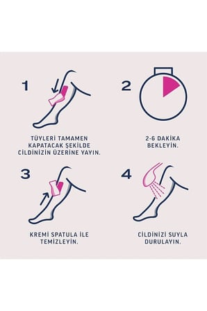 Men Erkeklere Özel Tüy Dökücü Hassas 200ml + Veet Professional Tüy Dökücü Hassas 200ml Süper Fırsat