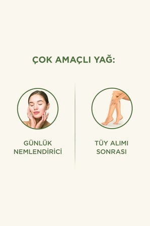Mucizevi Yağ - Çok Amaçlı Nemlendirici 100 Ml + Sir Ağda Bandı Yüze Özel Normal Ciltler 20