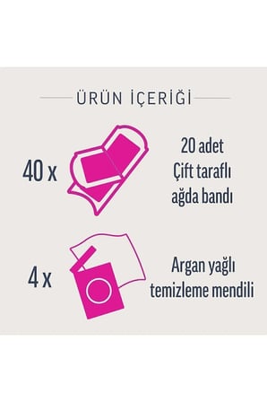 Pure Hipoalerjenik Sir Ağda Bandı Hassas Ciltler Bacak & Vücut Bölgesi 40'lı Süper Fırsat Paketi