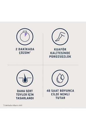 Professional Tüy Dökücü Krem Tüm Cilt Tipleri İçin 200 ml