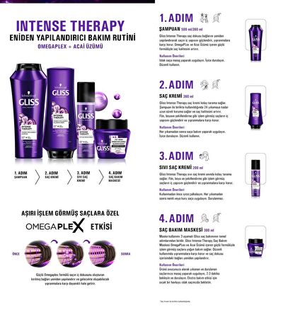 Gliss Şampuan 360 Ml Intense Therapy