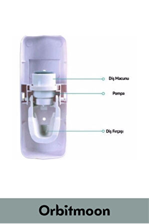 Premium Seri Pratik Yapışkanlı Her Tip Macunla Uyumlu Diş Macunu Sıkacağı 5 Adet Fırçalık Askı Seti