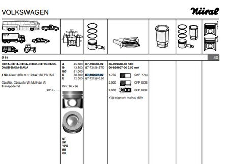 Vag Piston Segman 81.50mm (0.50) Transporter T7 15>> Crafter 16> Tge 16> 2.0tdi Cxfa Cxga Cxgb Cxha Cxhb - Goetze 8772158050000g
