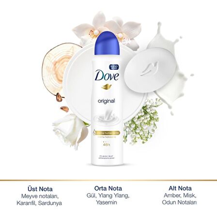 Dove Kadın Deodorant Original 150 ML - 6'lı Avantaj Paketi