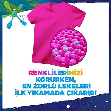 Omo Toz Çamaşır Deterjanı Active Fresh Renkliler Için 7.5 kg 50 Yıkama X2 Adet