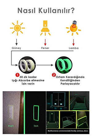 Premium Seri Karanlıkta Işık Veren Yansıyan 4 Metre Fosforlu Yeşil Şerit Yapışkanlı Reflektör Bant
