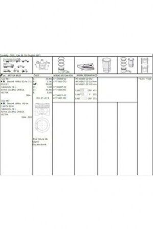 Opel Piston+segman X20xev 2.0 16v Vectra B Omega B 87.00mm 100 (1.5x1.5x3.0) 136ps Ecotec - Akd 44-3581-16-100