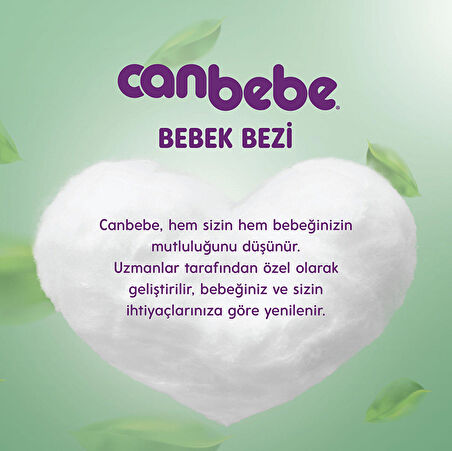 Canbebe 2 Numara Mini 36'lı Bel Bantlı Bez