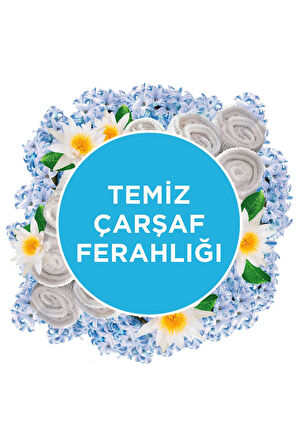 Banyo Hava Tazeleyici Set | 2 Cihaz + 4 Yedek (Lavanta & Temiz Çarşaf Ferahlığı)