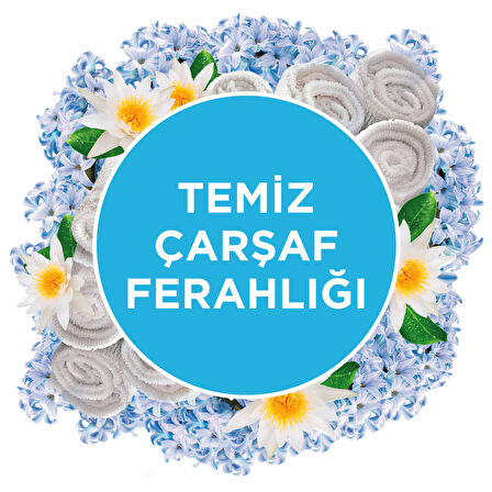 Banyo Hava Tazeleyici Yedek Temiz Çarşaf Ferahlığı, 10 Ml