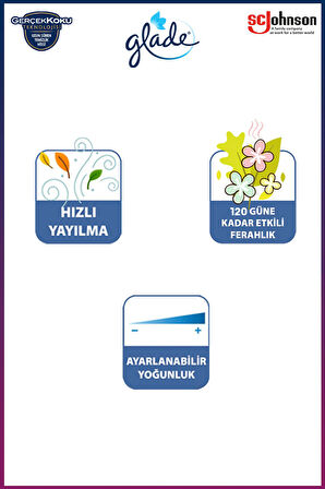Elektrikli Oda Kokusu Seti– Temiz Çarşaf Ferahlığı Kit&Yedek Bahar Çiçekleri +Temiz Çarşaf Ferahlığı