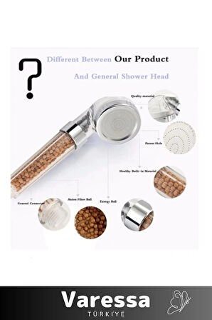 Su Tasarruflu Arıtmalı Paslanmaz Filtreli Duş Başlığı Doğal Taş Boncuklu Başlık Hortum Mafsal Seti