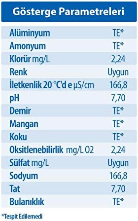 Erikli Su 5 lt 4 Adet