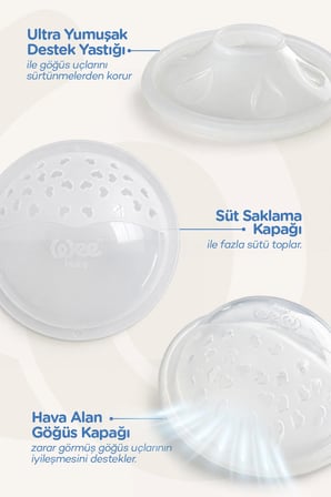 Göğüs Kalkan Seti