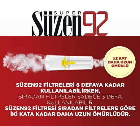 Süzen92 Slim Sigara Filtresi Ekonomik Poşet 540'lı + Adaptör 60'lı (Özel Seri)