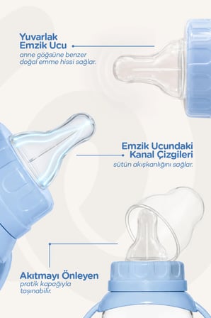 Wee Baby Klasik Kulplu PP Biberon 150 ml Mavi 6-18 Ay
