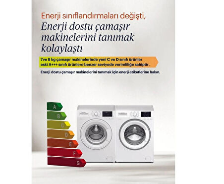 Grundig GWM 101414 B 10 kg 1400 Devir Bluetooth Bağlantılı Çamaşır Makinesi
