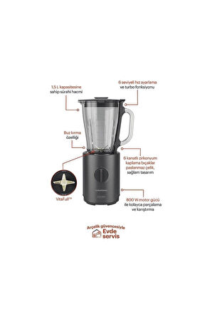 Grundig Tb 7285 Cdx Delisia Novus Sürahi Blender Dark Inox