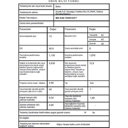 Beko BM 4144 4 Programlı Bulaşık Makinesi