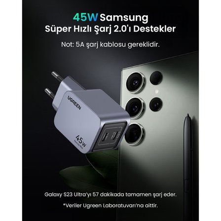 Ugreen Nexode Pro 45W Gan Hızlı Şarj Cihazı Qc Pd 2xusb-C Uzay Grisi
