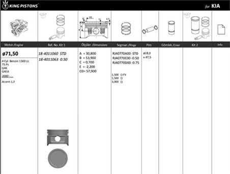 Hyundaı Motor Piston+segmanı ( Riken )  72,00+0,50mm Cap Accent 1,3 Milenyum G4k 4 Sil. Benzinli 1300 CC 75 - Kingpiston 18-4011063