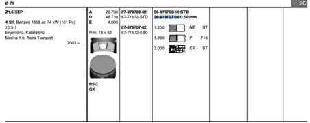 Opel Motor Segmanı Astra G / H Vectra C Meriva B Z16xep 1,6 Twinport (79,50mm) / (050 Farklı) - Goetze 68787075g