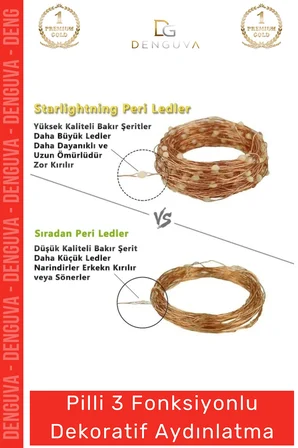 #LedLamba Peri Led Lamba 3 Fonksiyonlu 5 Metre Sarı Işık Dekoratif Yılbaşı Çam Ağacı Ev Süsleme