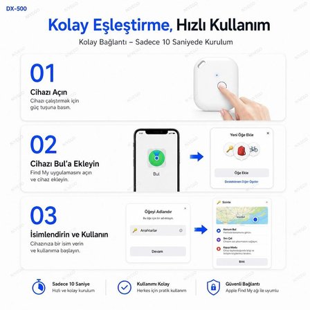 Dxtel DX-500 Akıllı Takip Cihazı Apple Find My Uyumlu Bluetooth Konum Bulucu Anahtarlık Çanta Cüzdan Valiz Evcil Hayvan Takip Cihazı