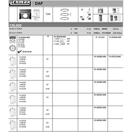 Daf Truck Piston+segman 130 MM Daf Xf 380-430 Euro 3 (tek Supap) - Yenmak 31-03034-000