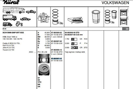 Vag Piston+segman (81,51mm 0,50 3 4 Pistonlar) A3 A4 Altea Leon Toledo III Octavıa Superb Caddy III Golf - Goetze 8772156050000g