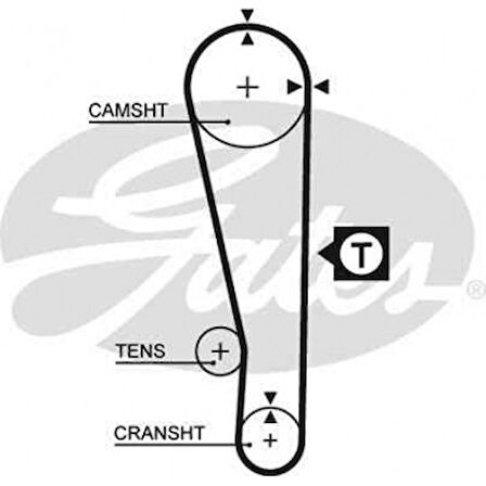 Hyundaı Eksantrık Kayısı (092x220) Accent 1,3 / 1,5 12v (94 99) Mitsubıshı Colt 1,3 12v (91 95) Ct738 - Gates 5283xs