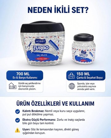 Turbo Saç Jölesi Ekstra Sert – 2'li Set (700 ml + 150 ml)