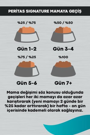 Signature Somonlu Yetişkin Kedi  Maması Tüy Yumağı Önleyici 10 kg