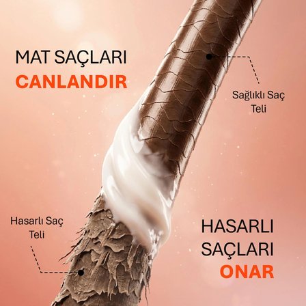 Ashley Joy Kırık Saç Uçlarını Onaran Argan Saç Bakım Serumu 100 ML