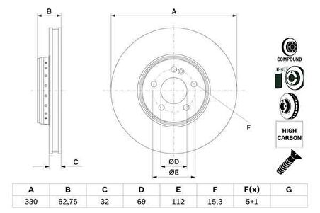 Mercedes Fren Diski On W205 14> S205 15>18 C205 15>18 W213 16> S213 16> C238 16> - Braxıs Ae1294