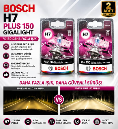 Bosch H7 Plus 150 Gigalight %150 Daha Fazla Işık 12V 55W Halojen Far Ampulü 2 Adet