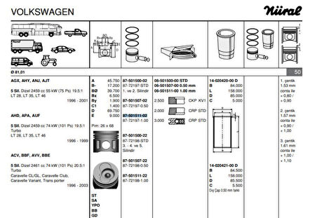Vag Motor Piston+segman (82,01mm 1,00 (5 Silindir Motorun 1, 2, Pistonları) Lt28 / 35 / 46 Transporter T - Goetze 8772197100000g