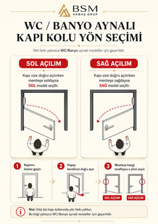 BSM Akbaş Grup Kare Aynalı WC Banyo Kapı Kolu Sol Açılım Mat Siyah Alüminyum Kol Takımı