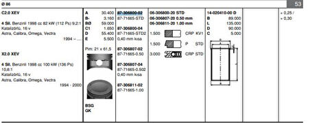 Opel Piston Segman X20xev Ectra B Omega B (86,00mm) Std - Goetze 8771665std000g
