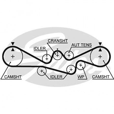 Subaru Triger Kayısı (211x300) Subaru Forester 2.0 16v (97 98) İmpreza 1.6 16v (93 00) 2.0 16v 95 00) Ct792 - Gates 5241