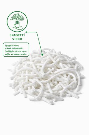 Soffina Serisi Spagetti Visco Sünger Yastık 50x70 cm 1200 gr