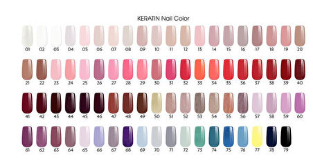 Golden Rose Keratin Nail Color 06 Oje
